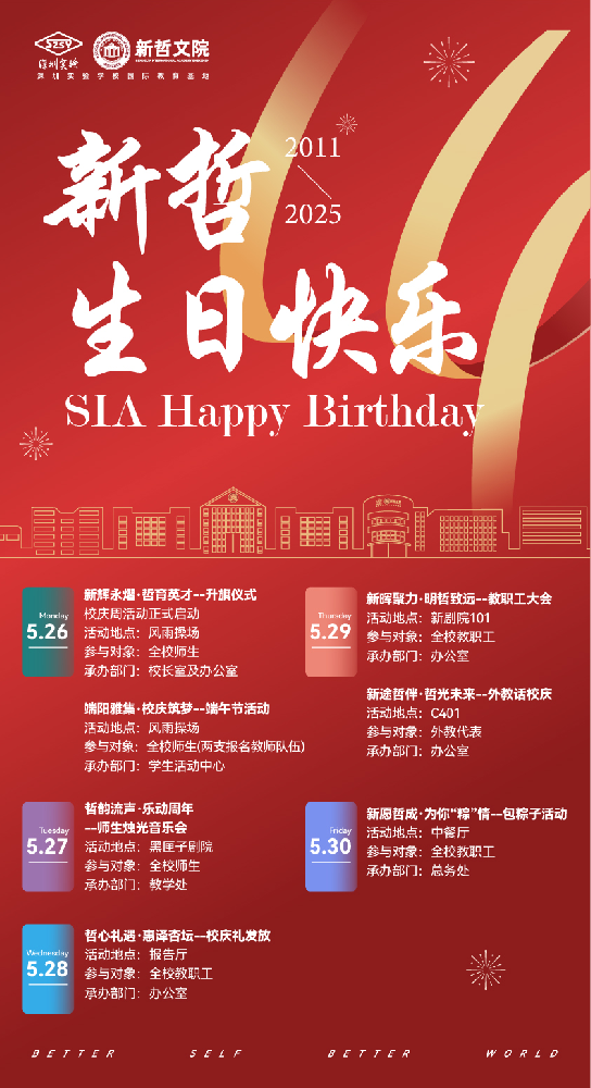 新哲文院十四周年校庆周活动预告 | 续实验精神，谱教育新章